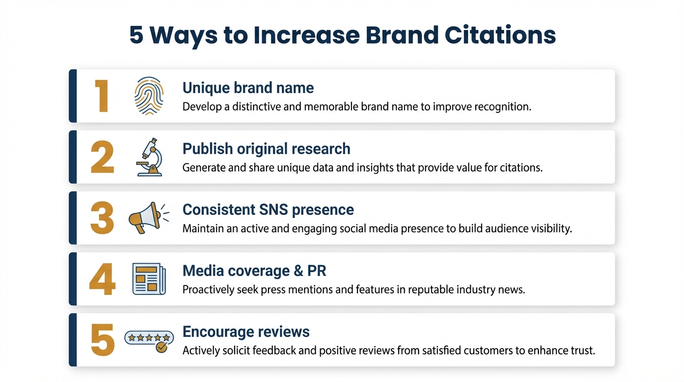 サイテーションを増やす5つの方法